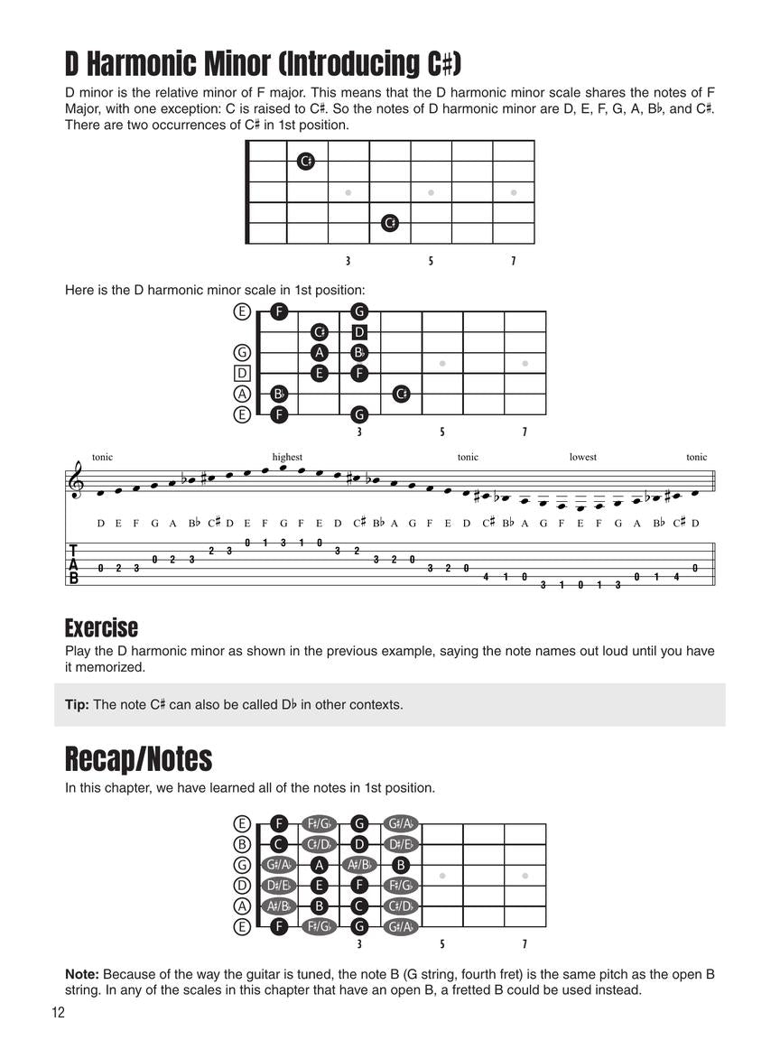 Guitar Fretboard Memorization