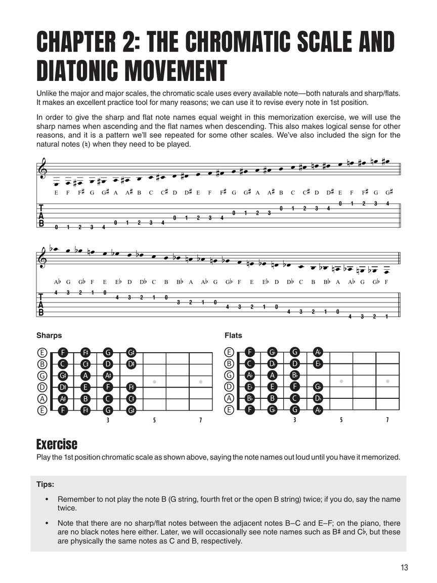 Guitar Fretboard Memorization