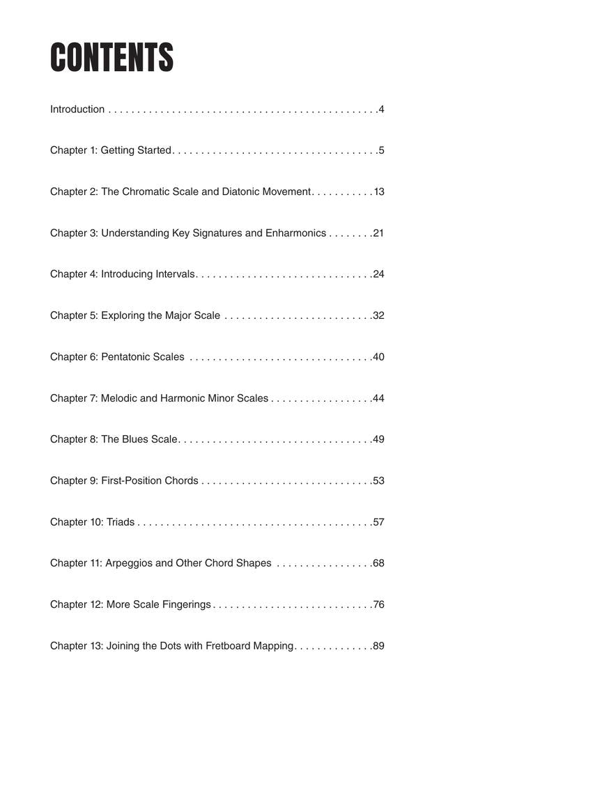 Guitar Fretboard Memorization
