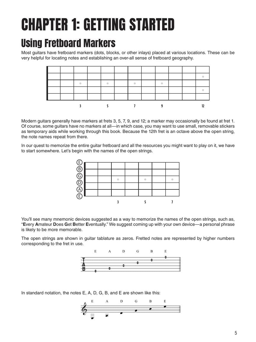 Guitar Fretboard Memorization