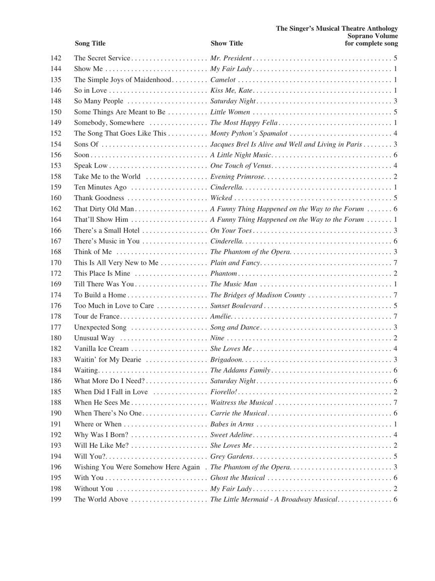 Singer's Musical Theatre Anthology – “16-Bar” Audition – 3rd Edition from Volumes 1-7 Soprano Edition