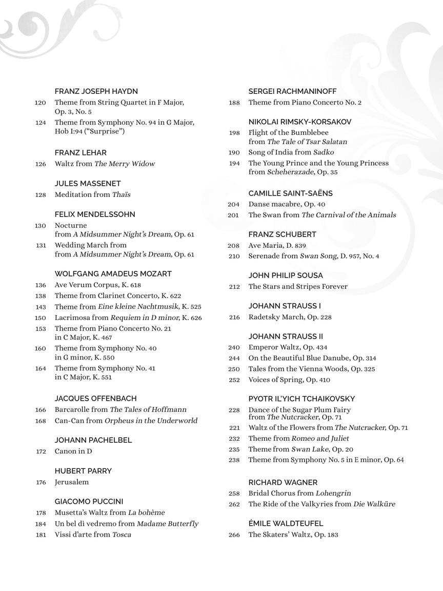 The Best Classical Music in the World for Intermediate Piano