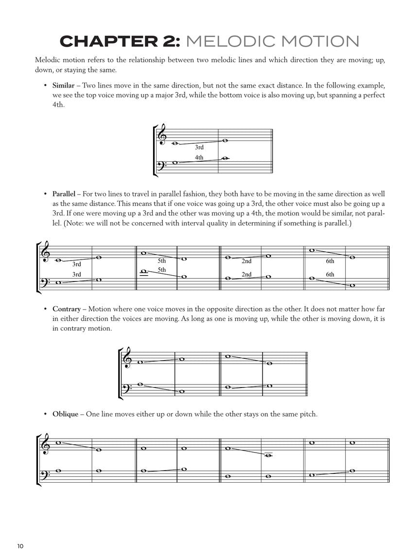 Counterpoint Explained