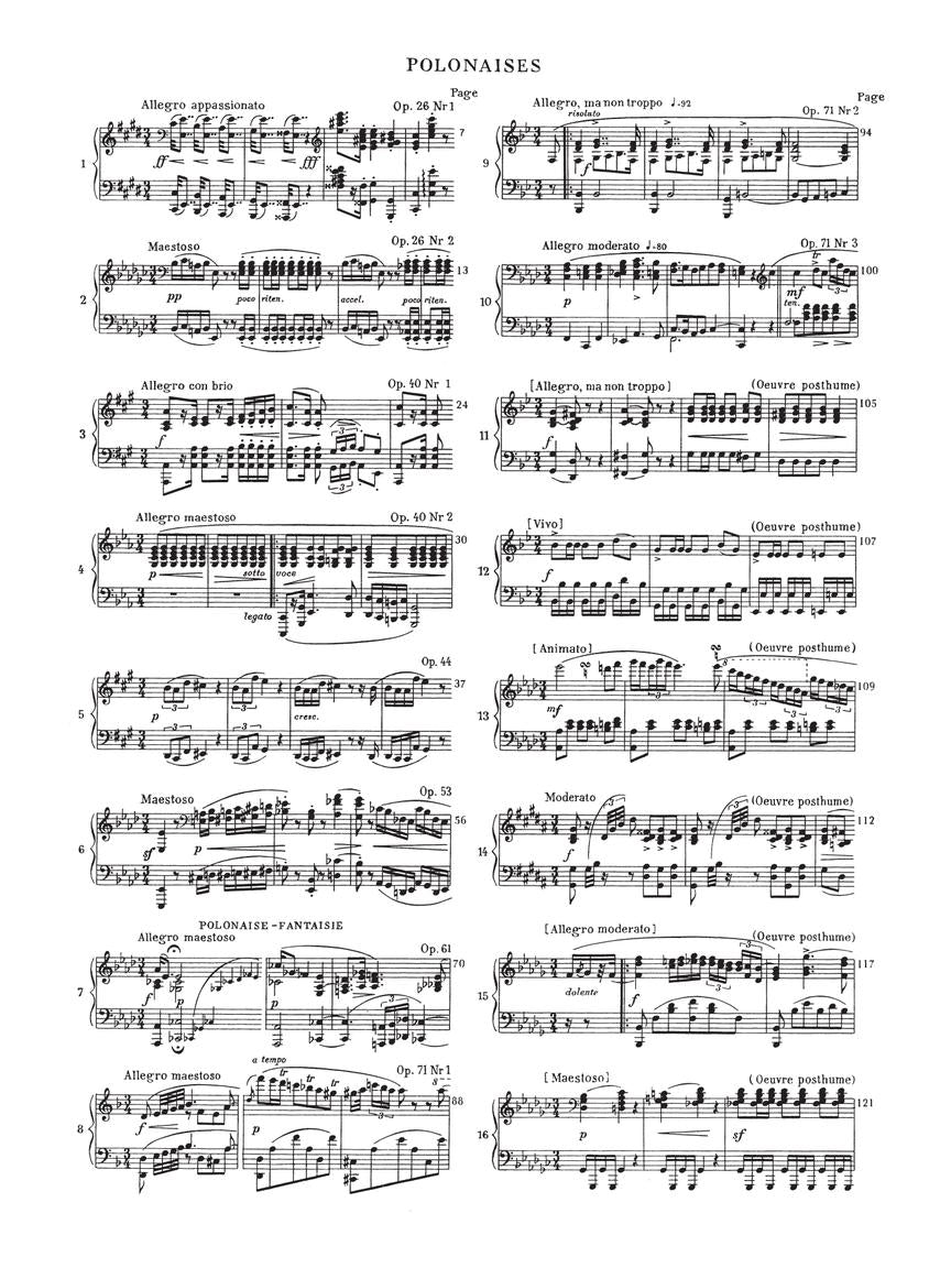 Chopin Polonaises