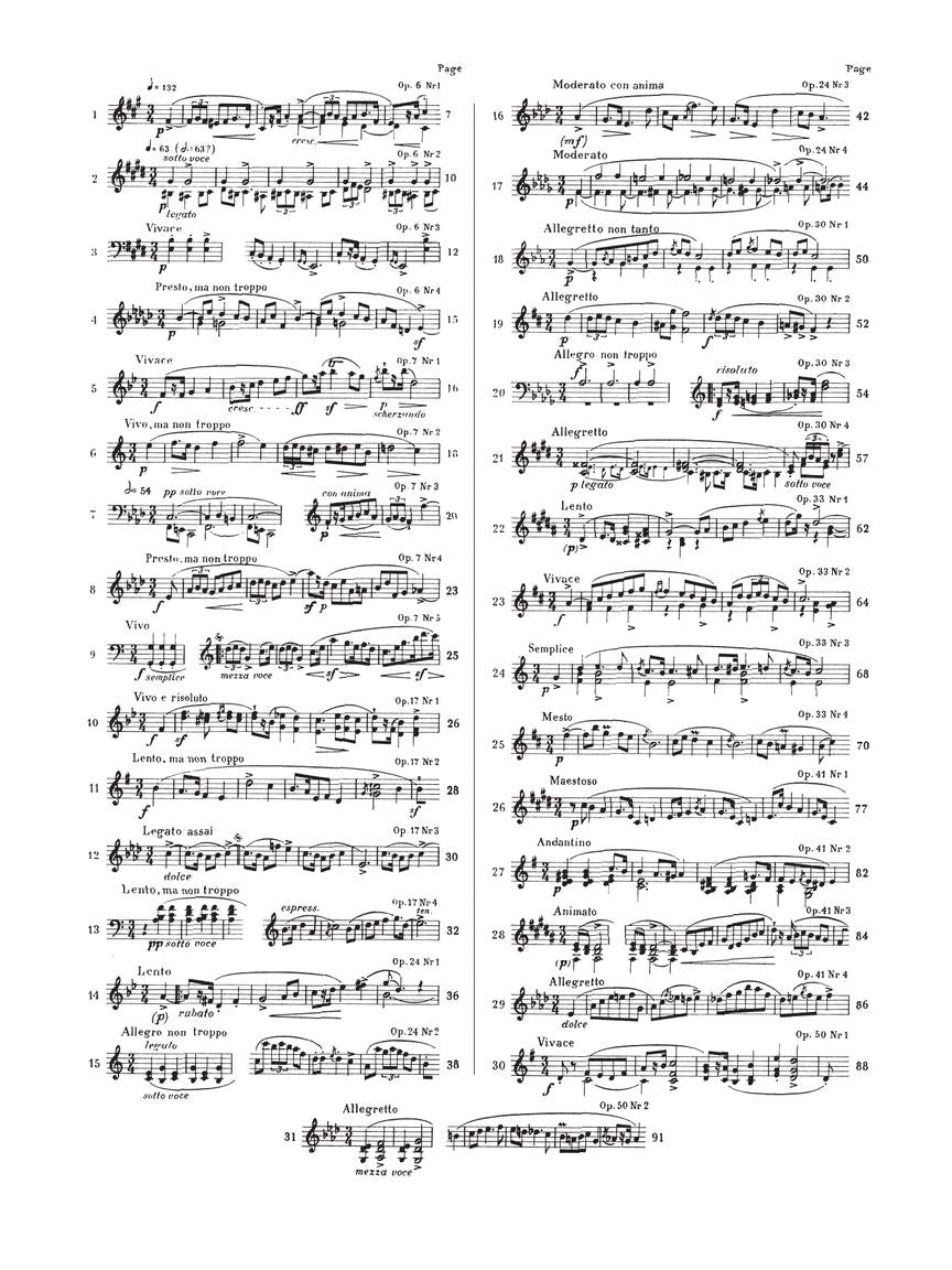 Chopin: Mazurkas Paderewski