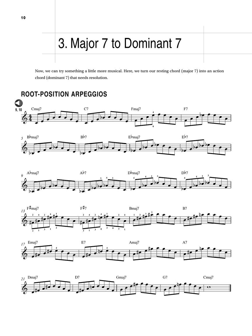 Berklee Violin Arpeggios, Chords, and Etudes
