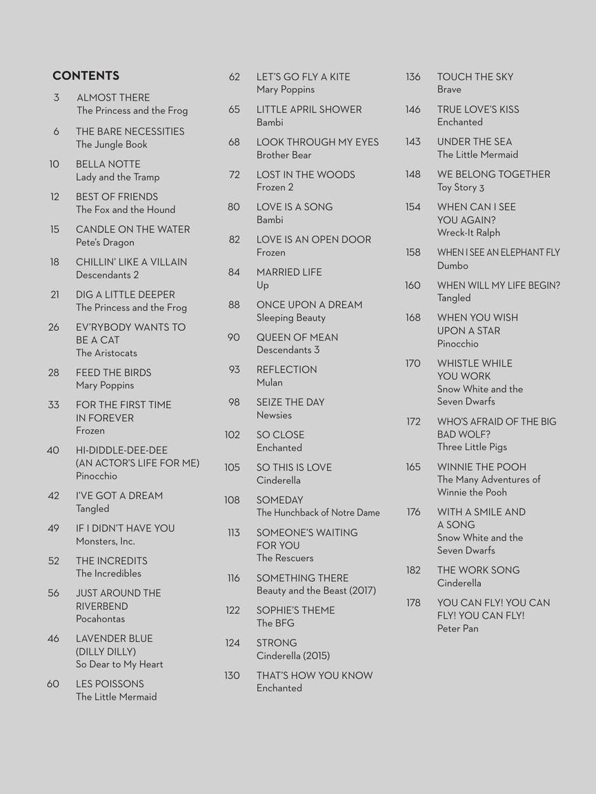 Simple Disney Songs The Easiest Easy Piano Songs