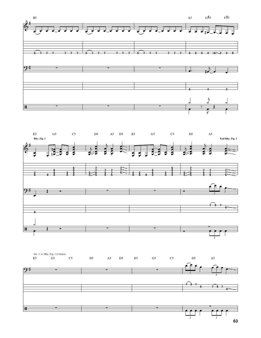 Rush – The Complete Scores