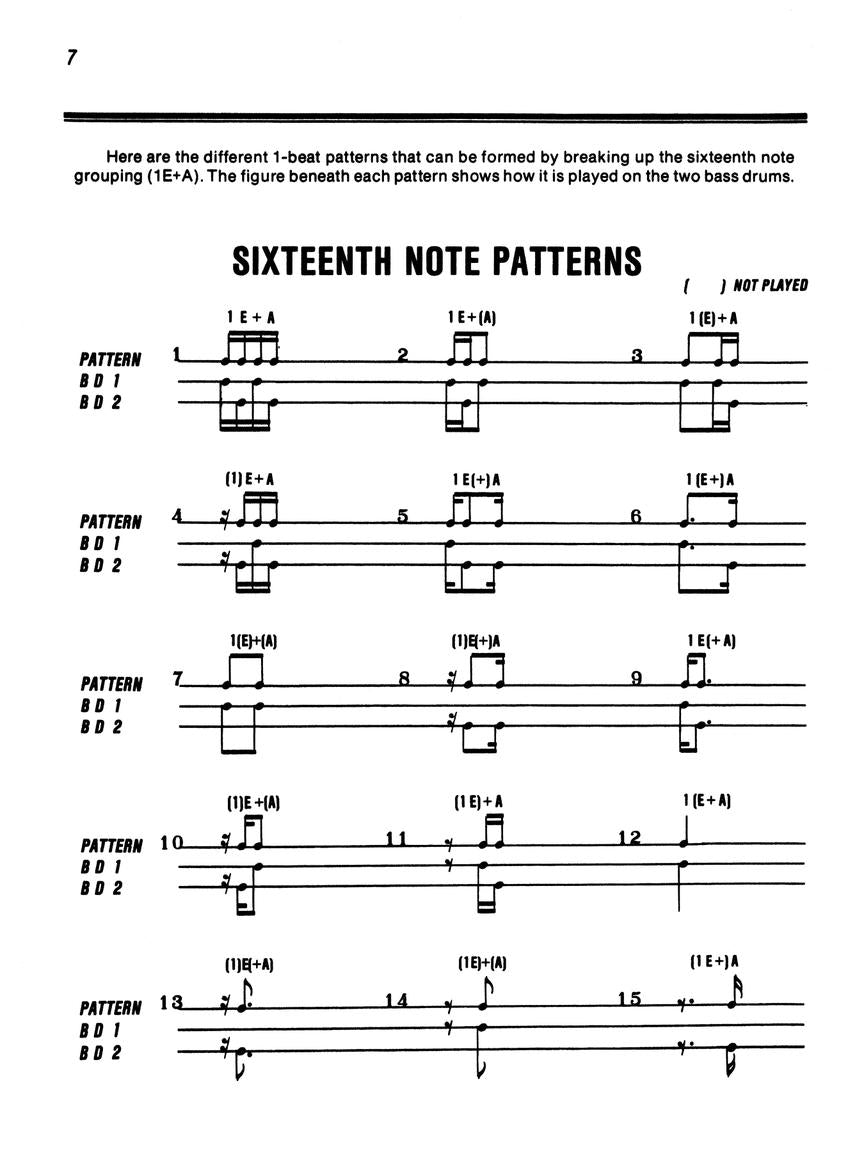 Double Bass Drumming