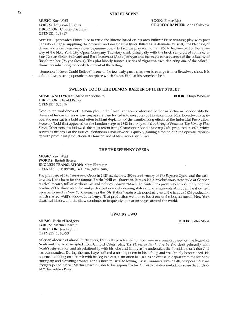 Singer's Musical Theatre Anthology, The - Volume 1 Soprano, Revised