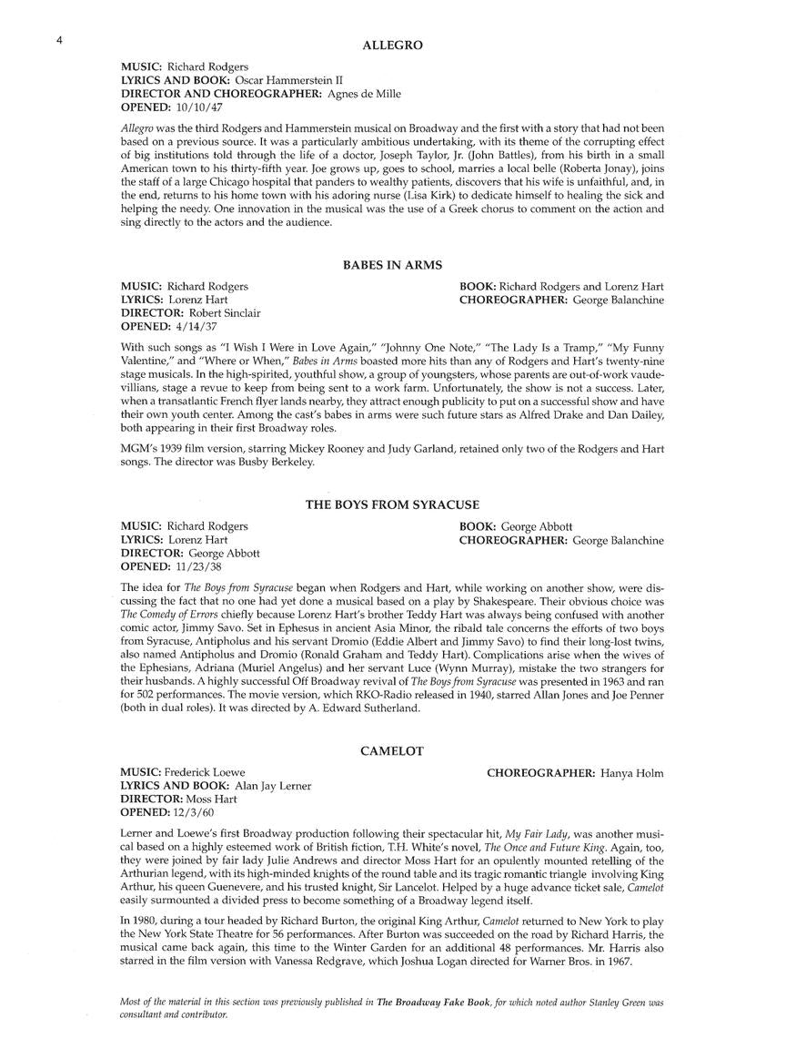 Singer's Musical Theatre Anthology, The - Volume 1 Soprano, Revised