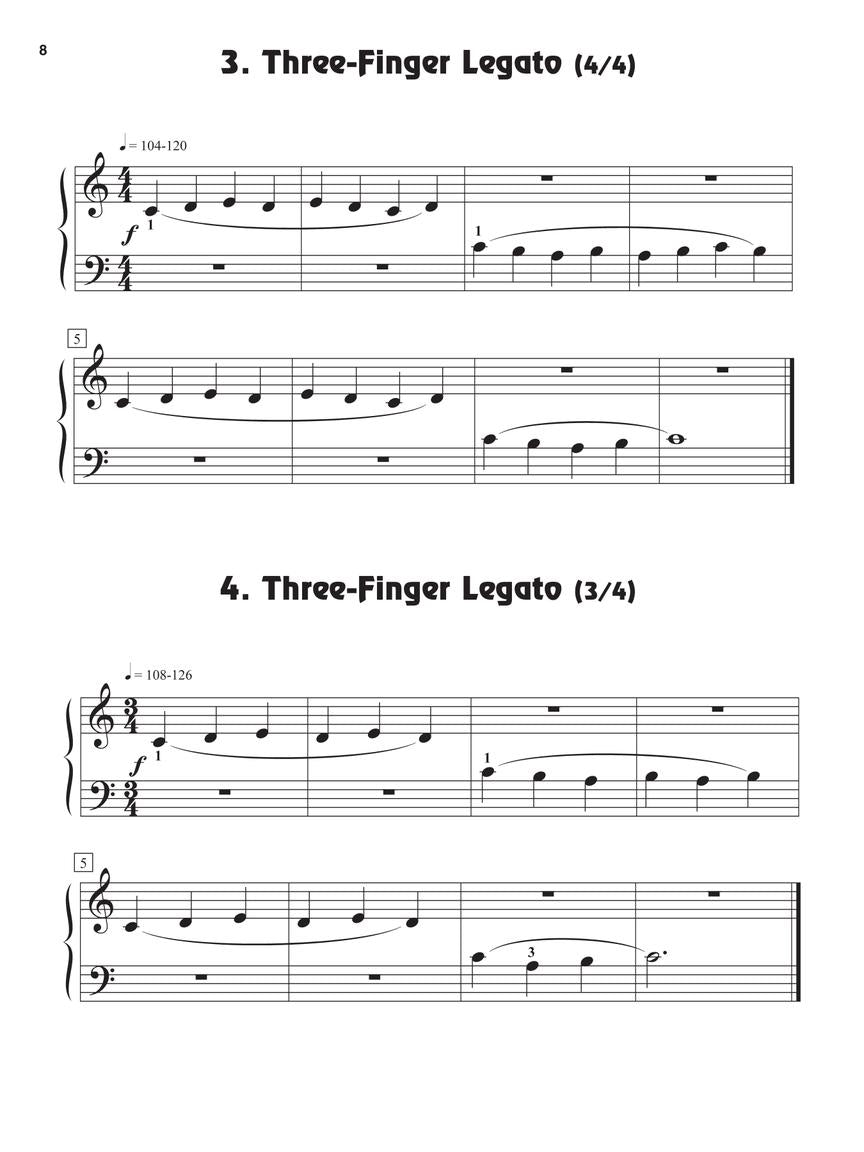 Schaum Fingerpower Anthology