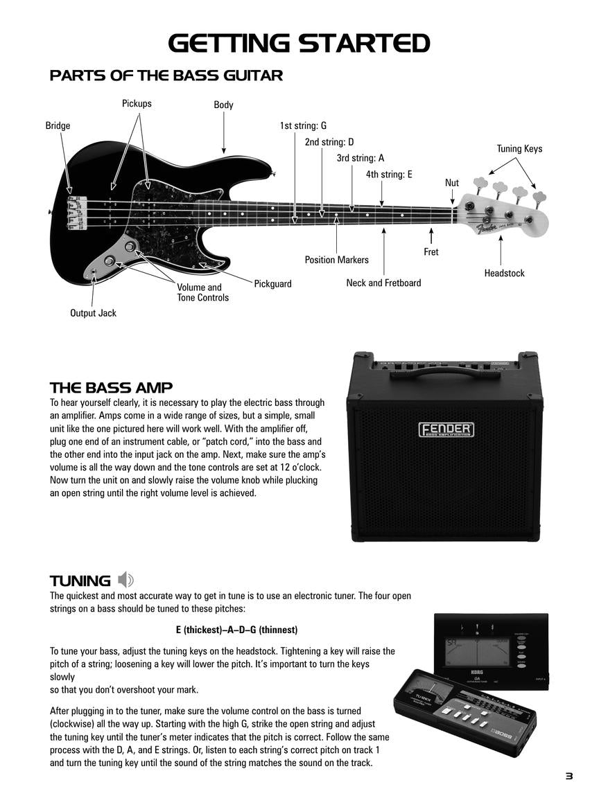 Hal Leonard Bass Tab Method