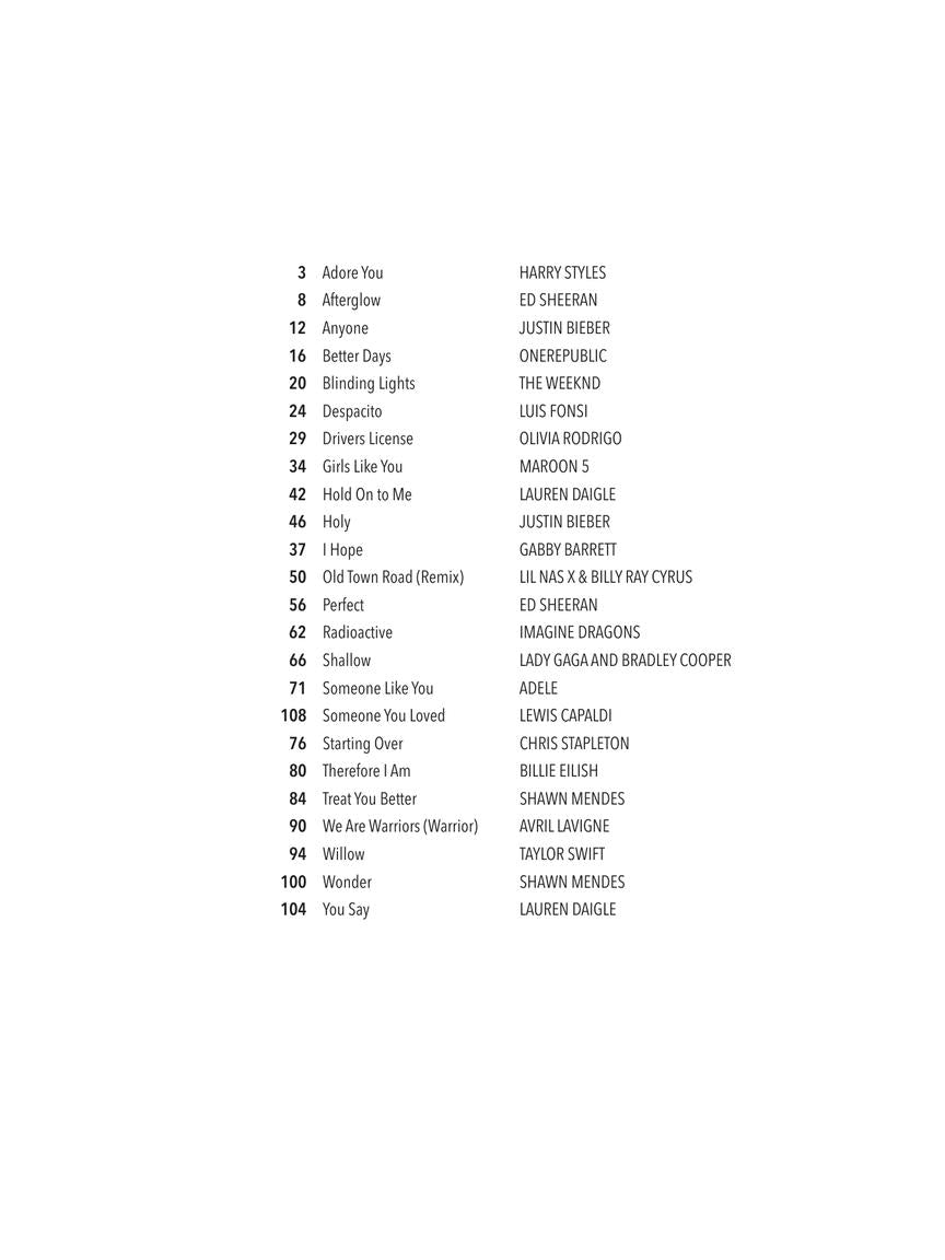 Hit Songs – In Easy Keys