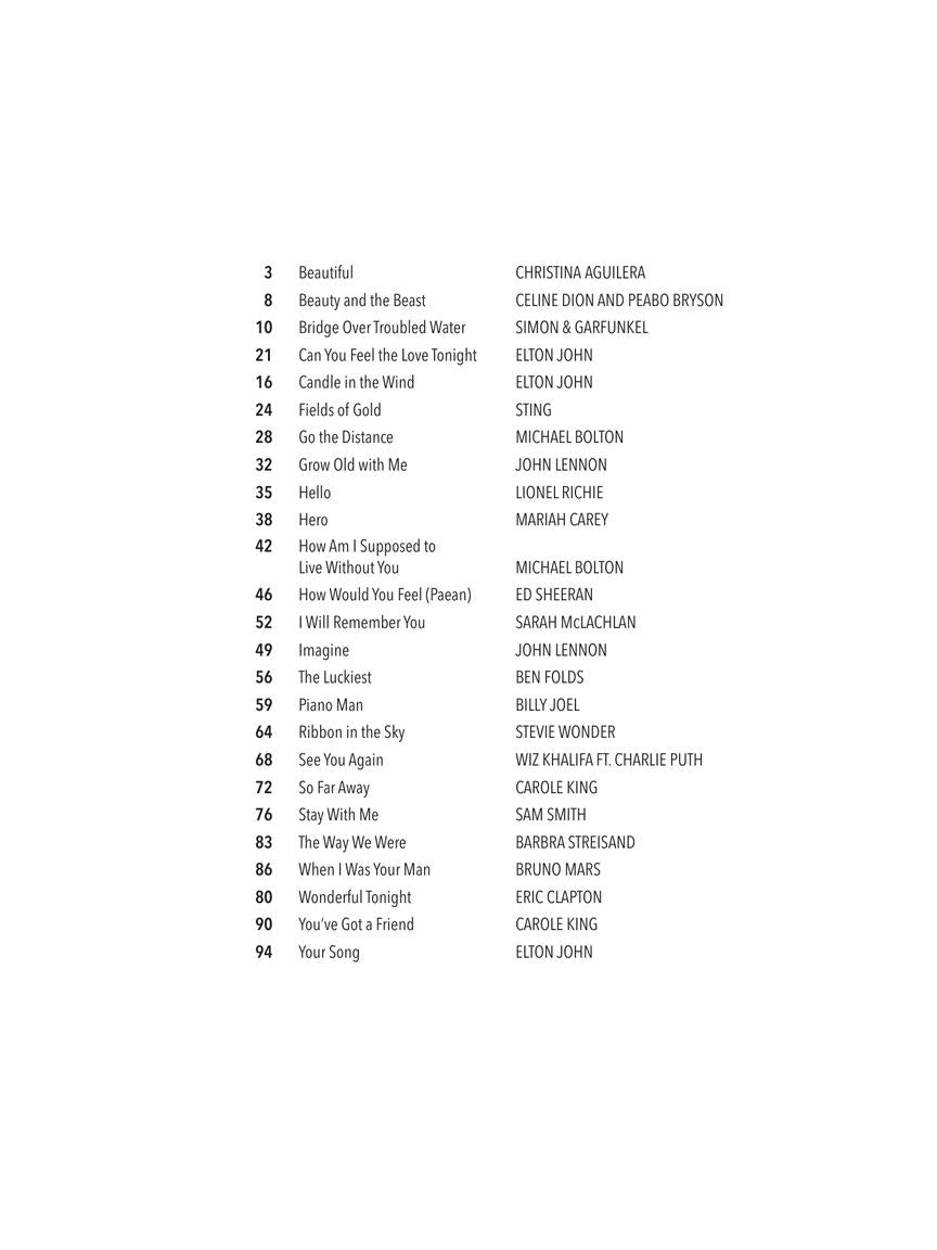 Piano Ballads – In Easy Keys