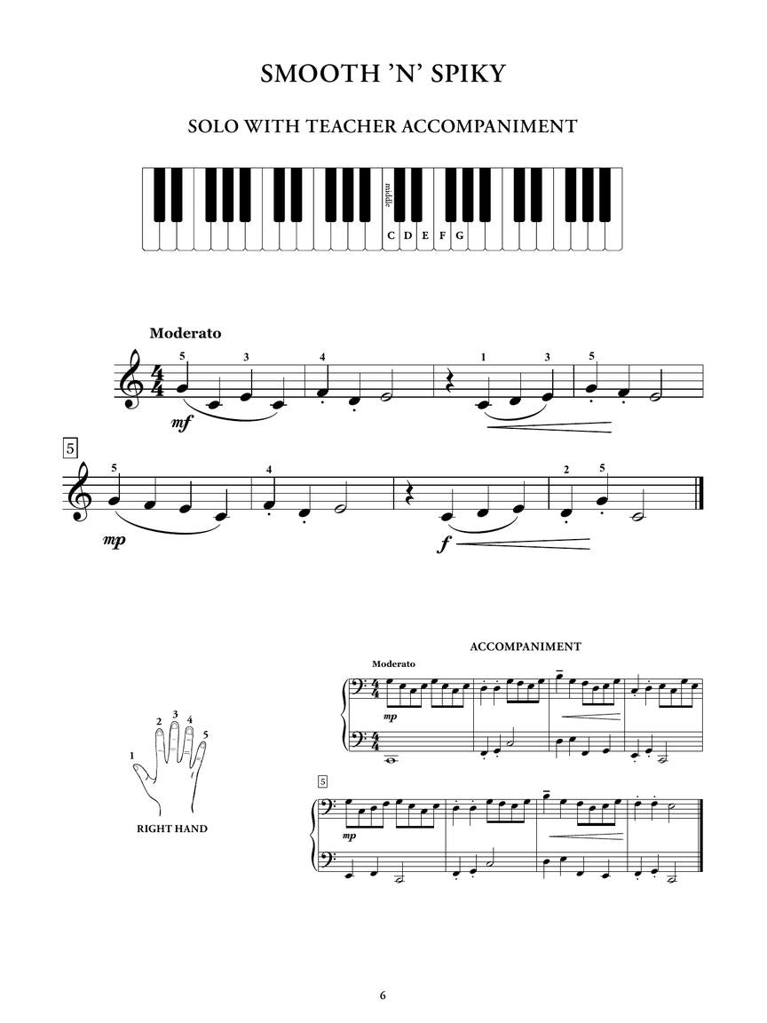 Spanswick Book 1 First Repertoire for Little Pianists