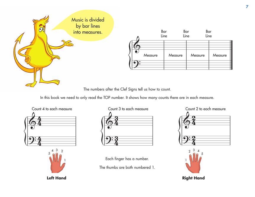 Thompson's Easiest Piano Course Part 1 – Book/Audio