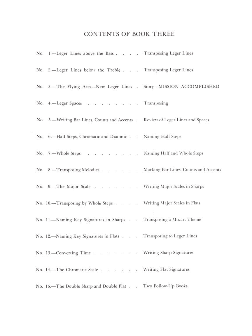 Thompson Theory Drill Games Elementary Level