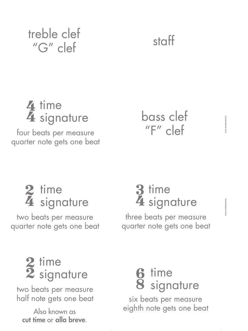 Flash Cards John Thompson's Easiest Piano Course