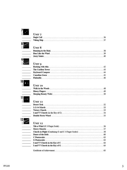 Accelerated Piano Adventures Technique and Artistry, Book 1