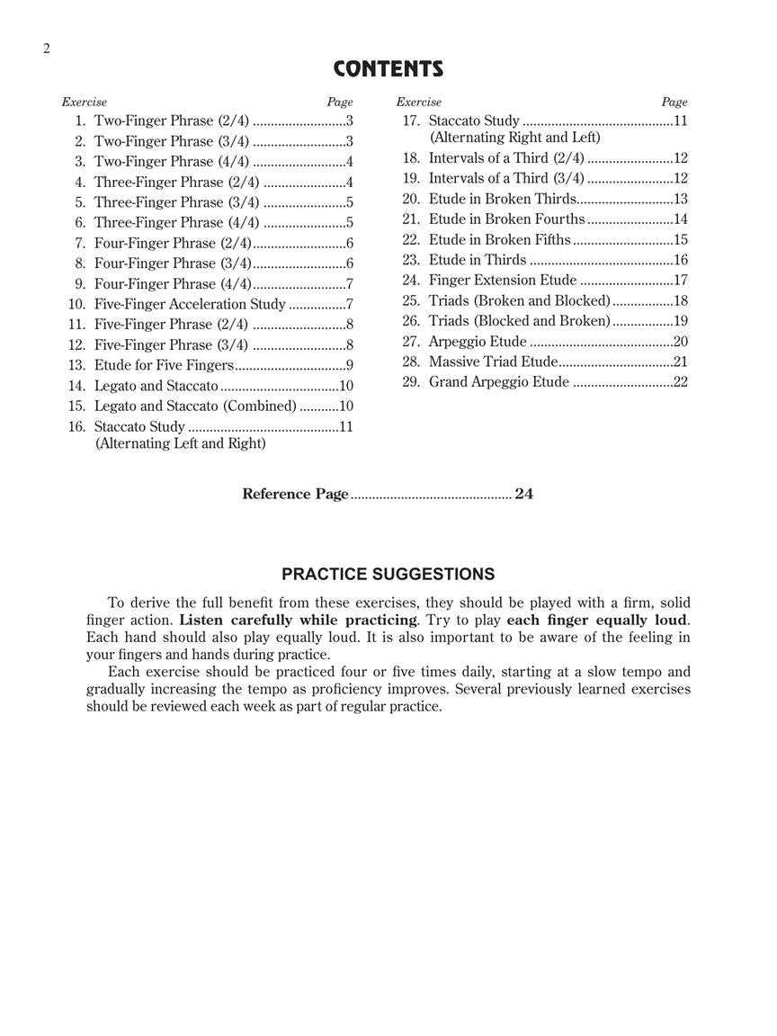 Schaum Fingerpower – Level One