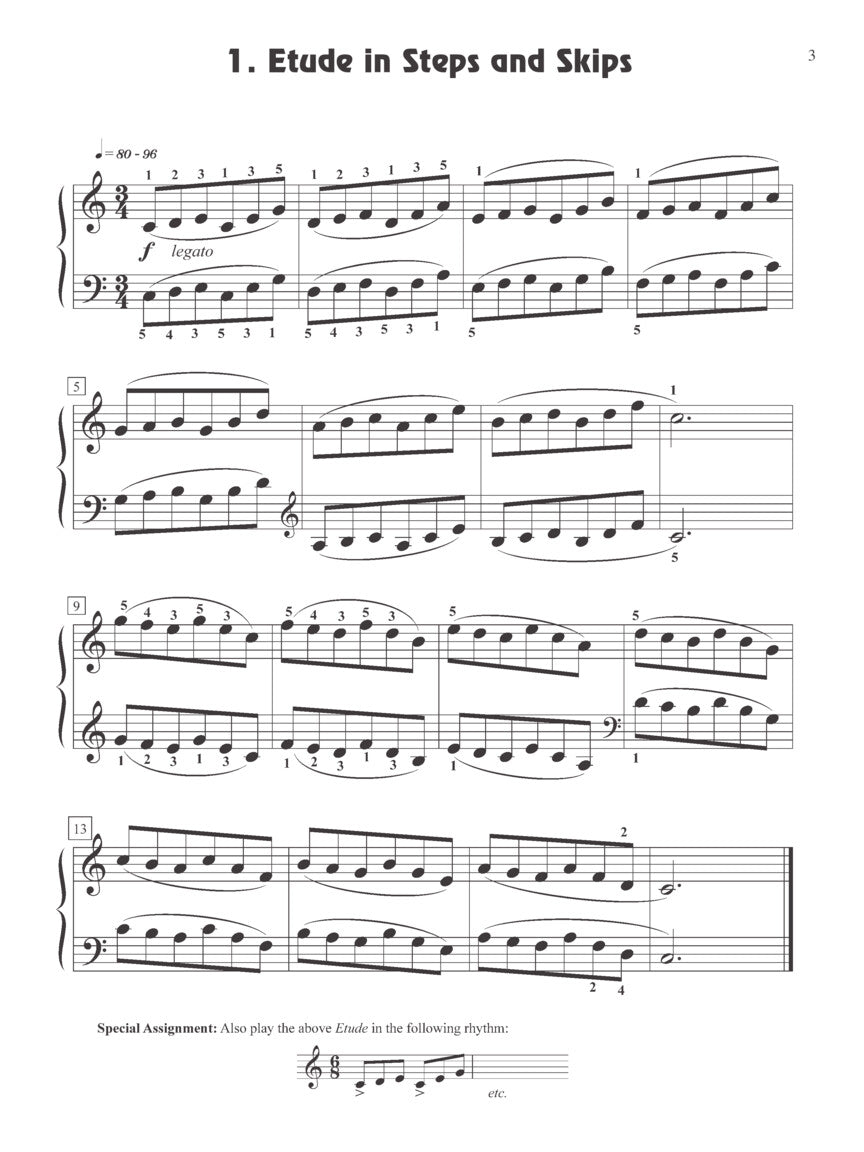 Schaum Fingerpower - Level 2