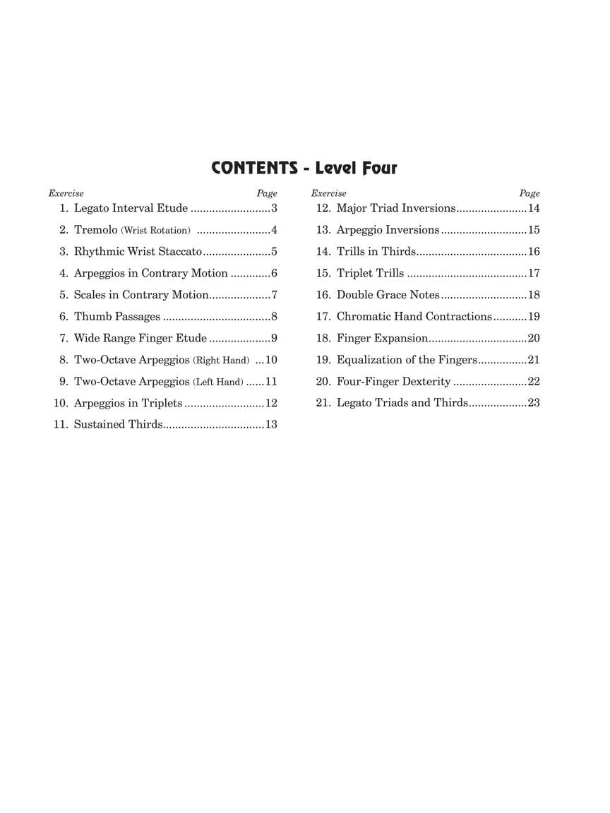 Schaum Fingerpower - Level 4