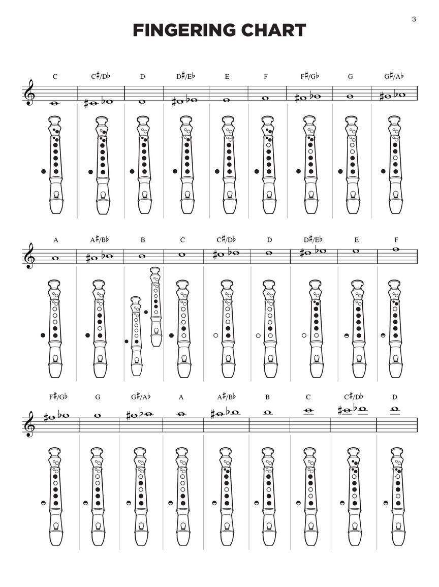 Miranda Encanto Arranged for Recorder
