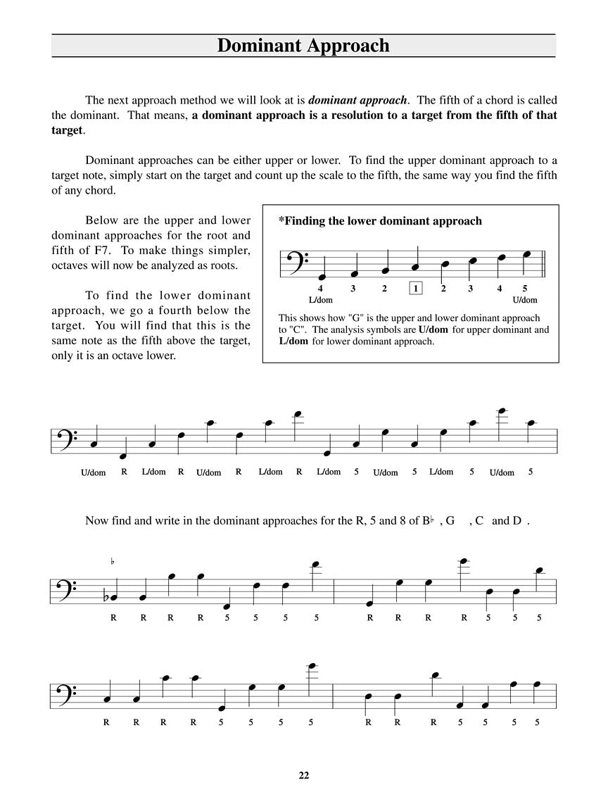 Building Walking Bass Lines