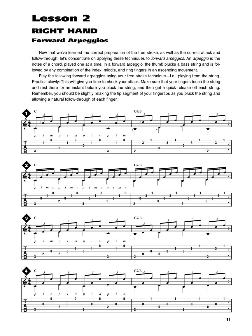 Classical & Fingerstyle Guitar Techniques