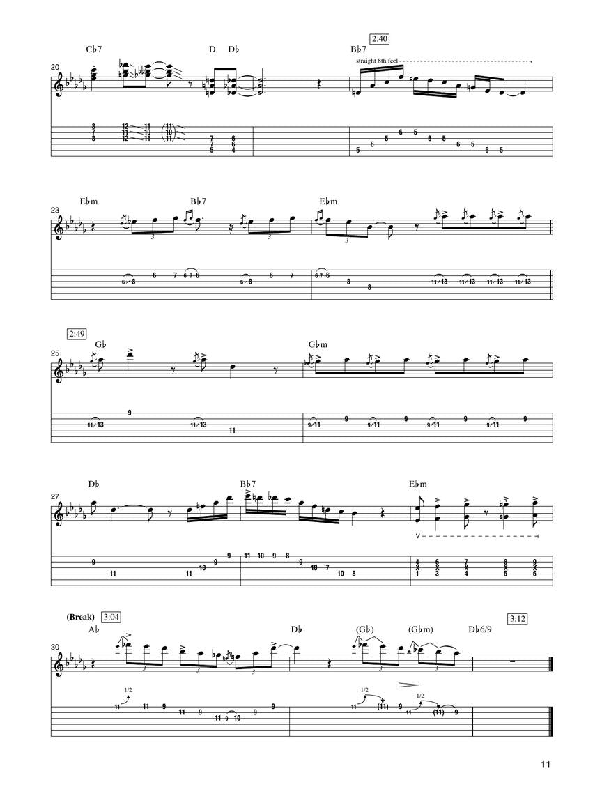 Christian, Charlie - Best Of - Guitar Signature Licks