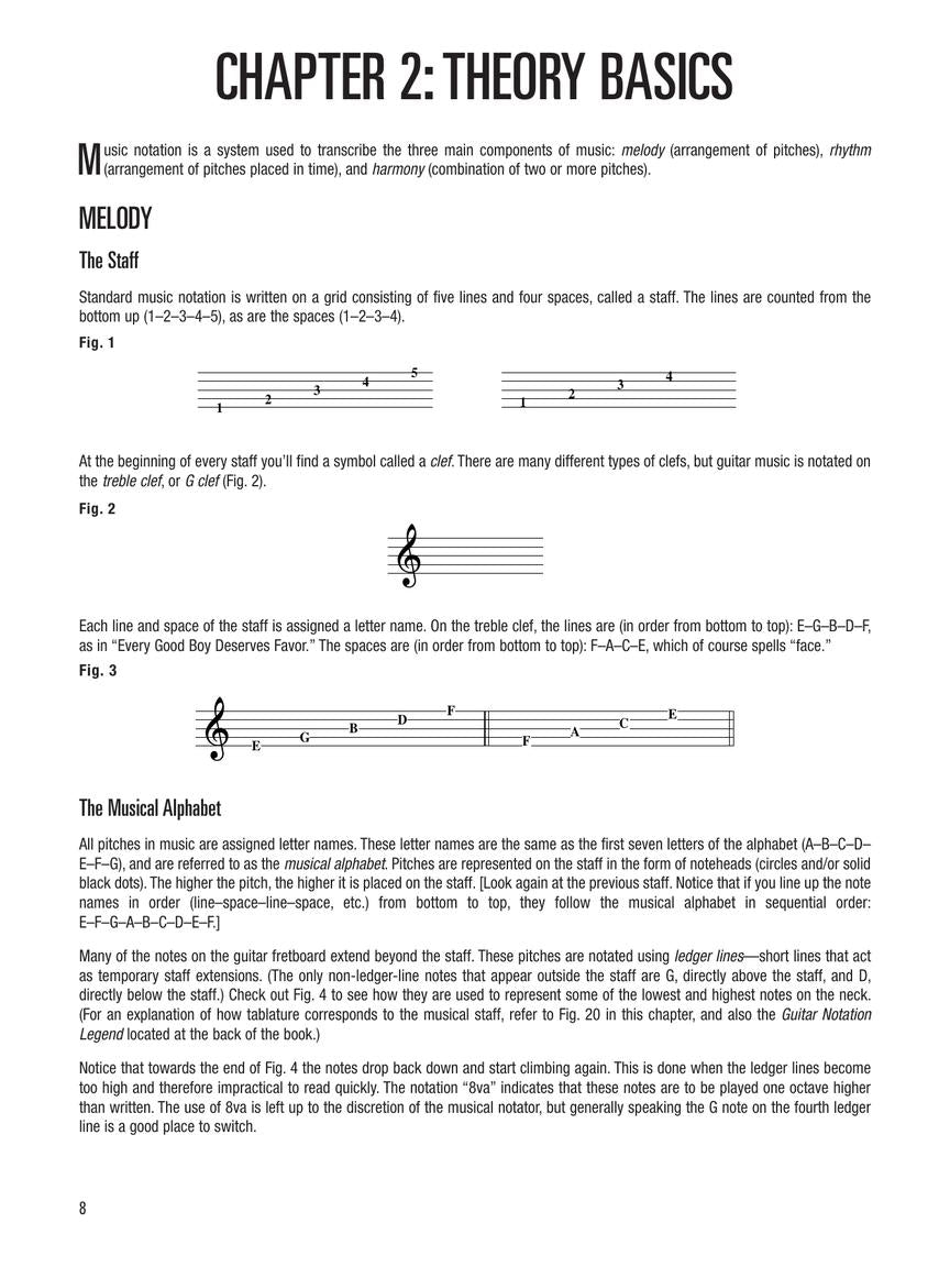 Music Theory for Guitarists