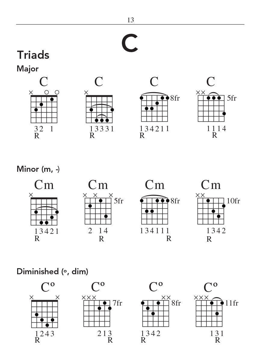 Hal Leonard Pocket Guitar Chord Dictionary