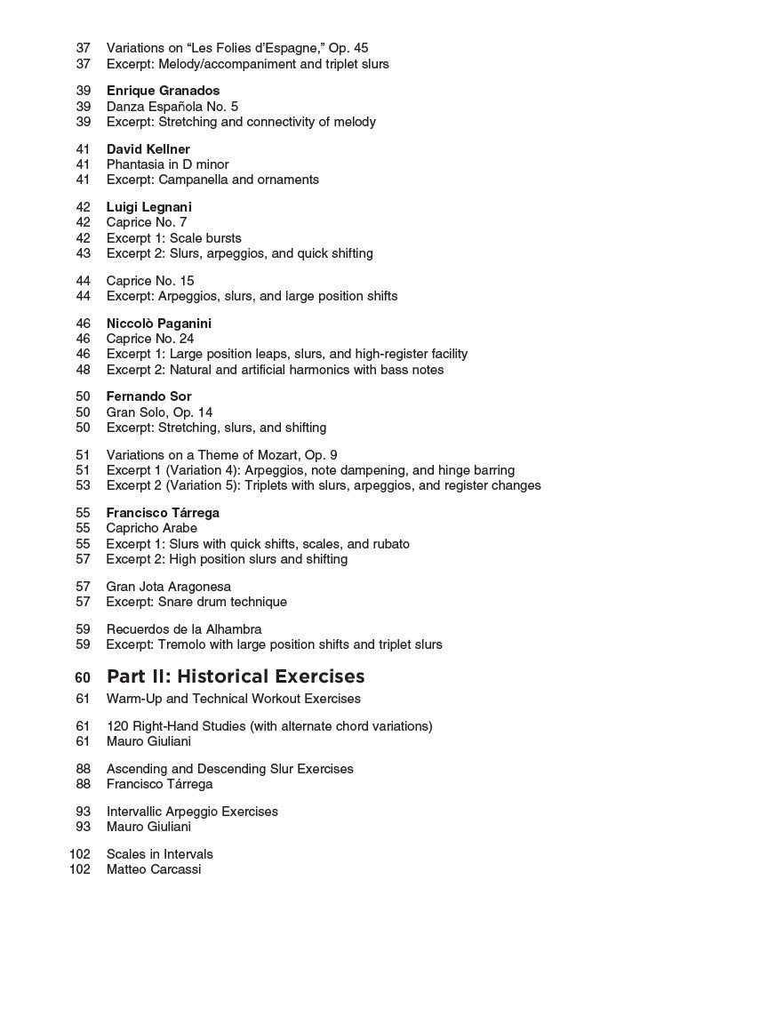 Classical Guitar Chops