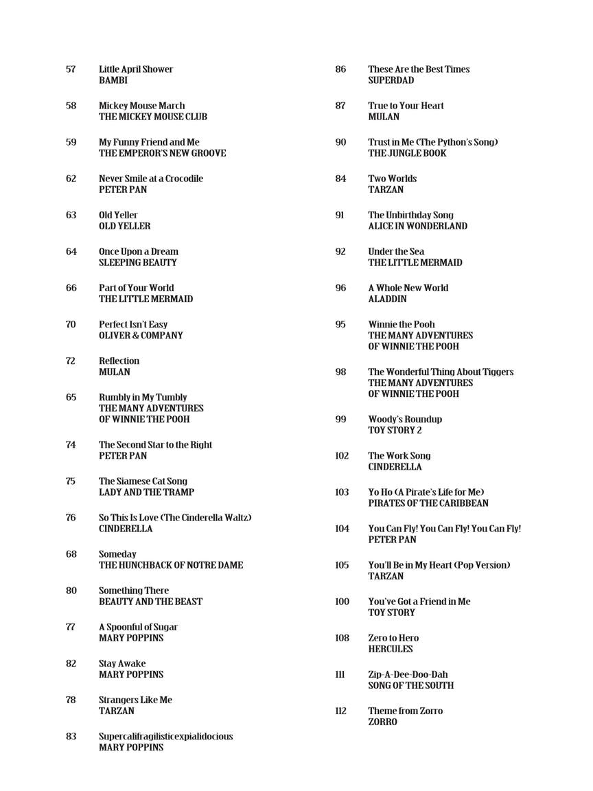 Disney Songs Book, The - Easy Guitar