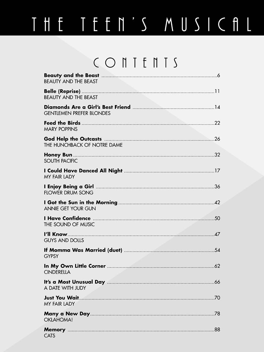 The Teen's Musical Theatre Collection - Young Women's Edition (Audio Access)