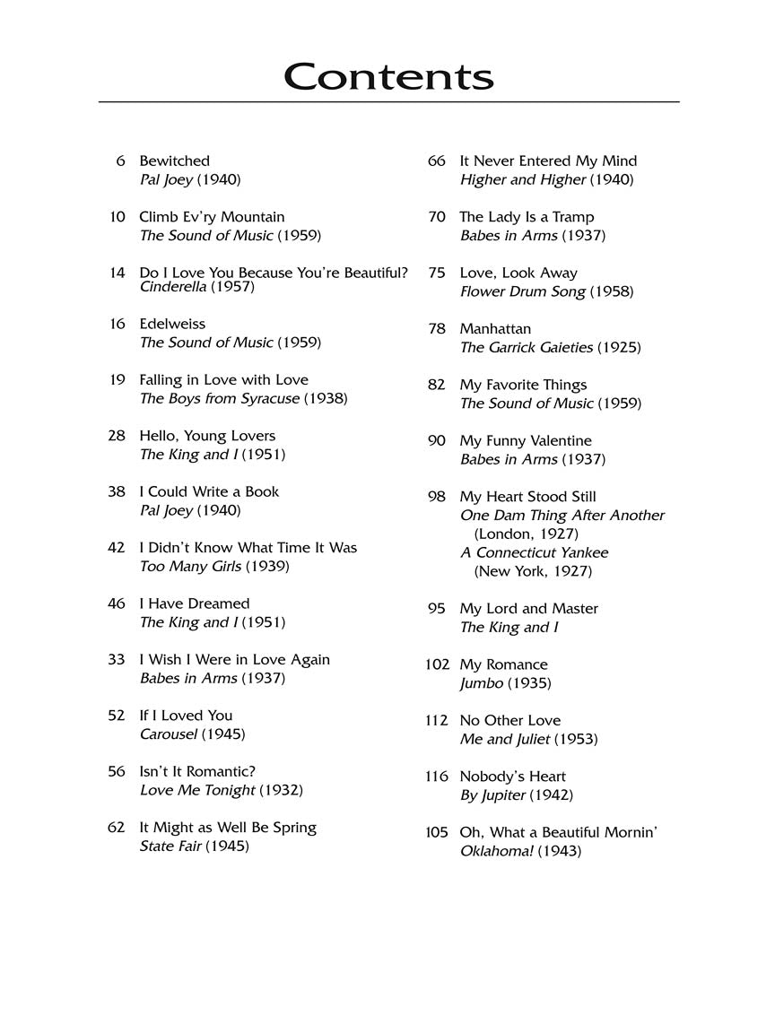 Rodgers, Richard - Songs Of - Vocal Solos