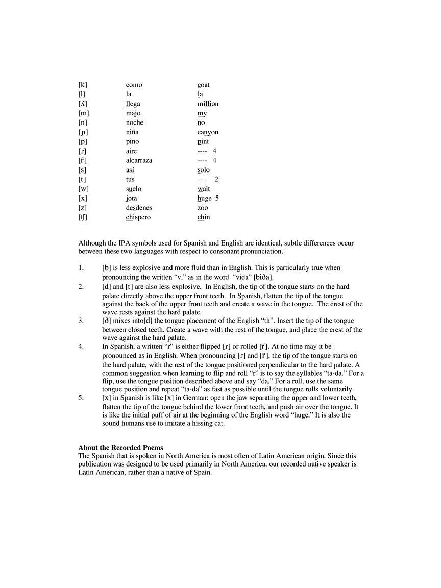 Favorite Spanish Art Songs High Voice