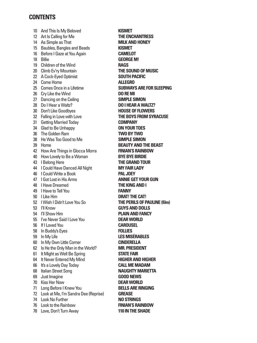 Sixteen-Bar Theatre Audition
