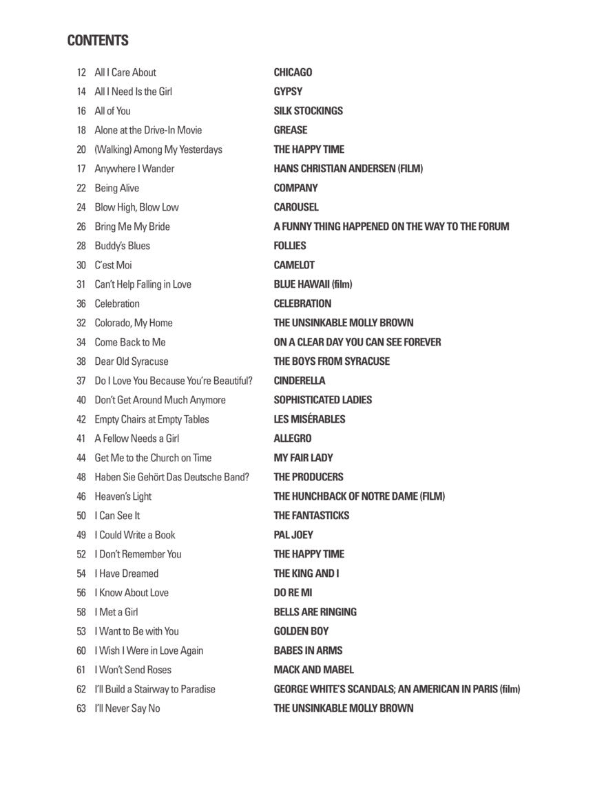 Sixteen-Bar Theatre Audition Baritone/Bass Edition