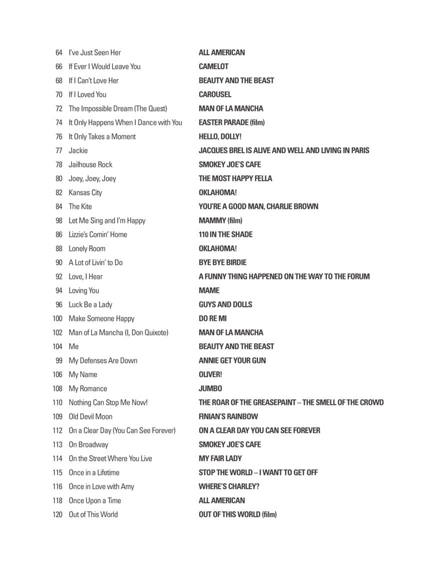Sixteen-Bar Theatre Audition Baritone/Bass Edition