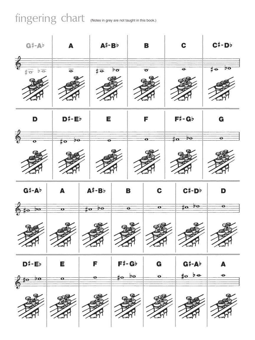 Master Solos Intermediate Level - Trumpet