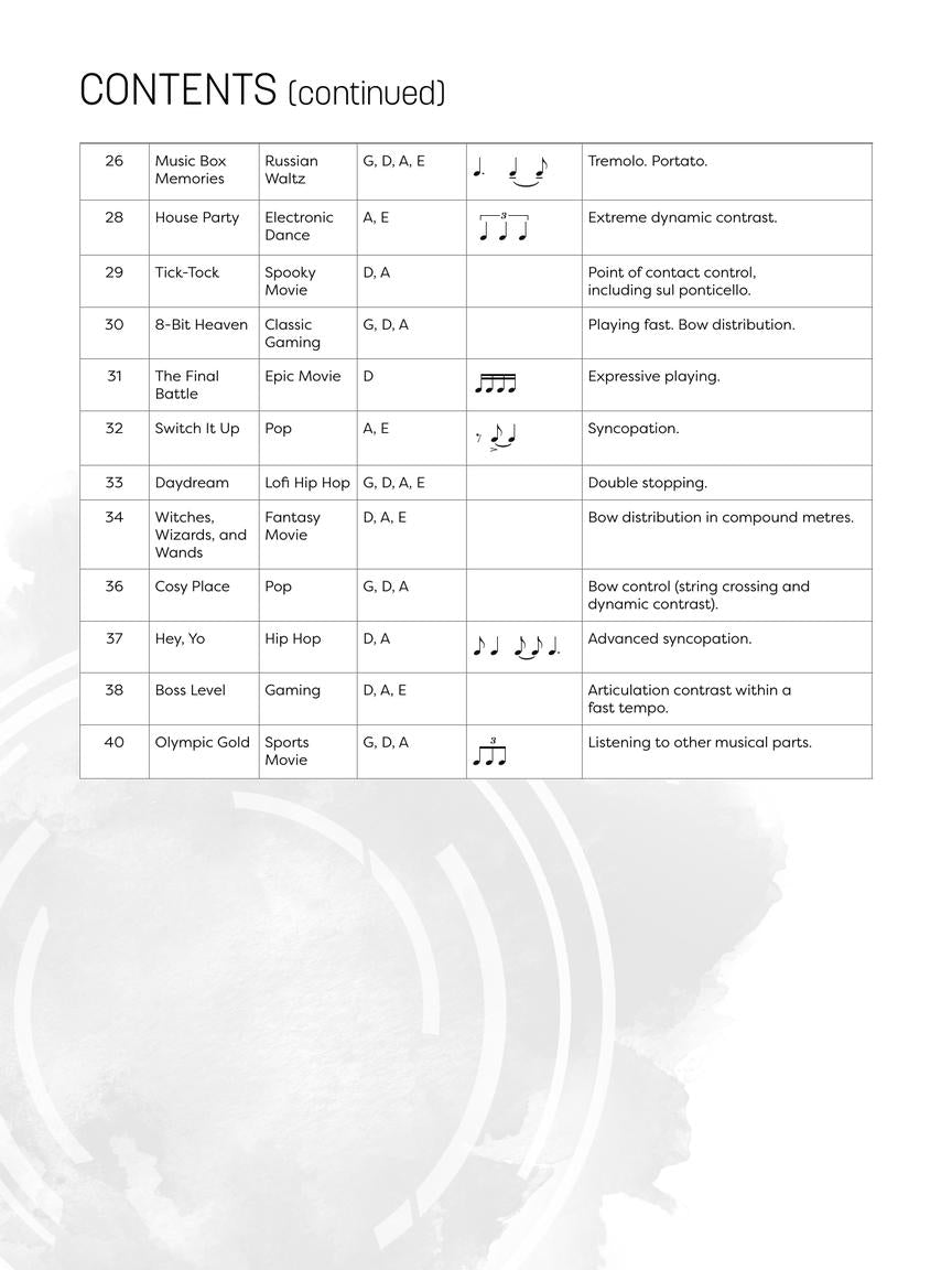 Kornas: Open String Tunes 30 Pieces for Beginner Violin