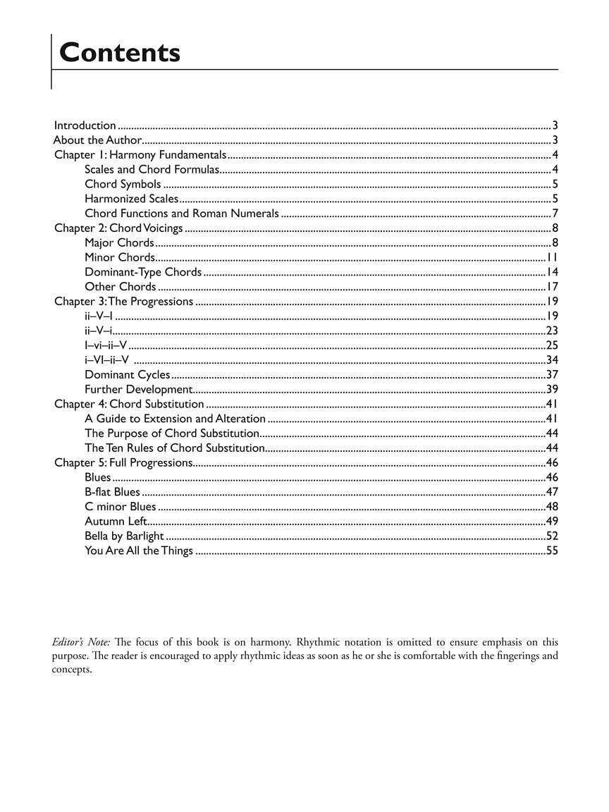 Jazz Guitar Chord Voicings