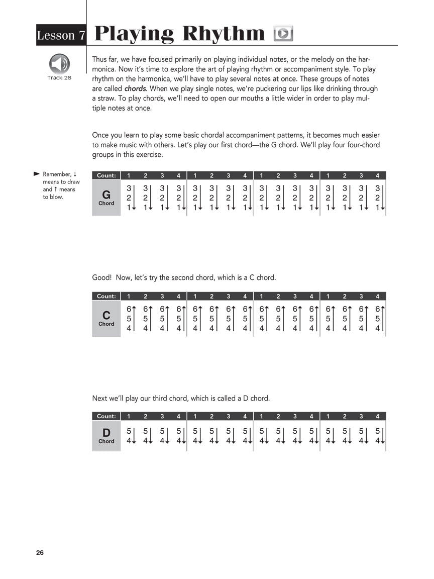 Play Harmonica Today! - Complete Kit