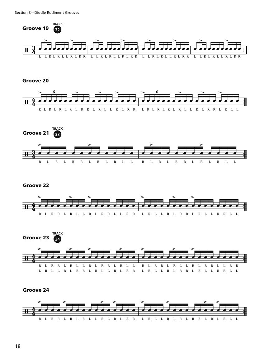 Rudimental Snare Drum Grooves