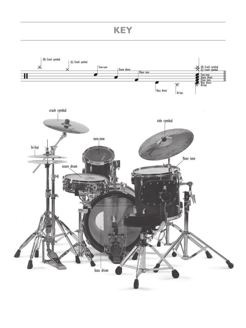 Rich, Buddy - Rudiments Around the Kit