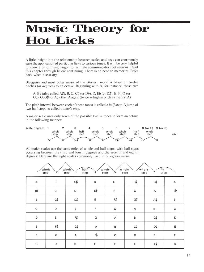 Hot Licks for Bluegrass Fiddle