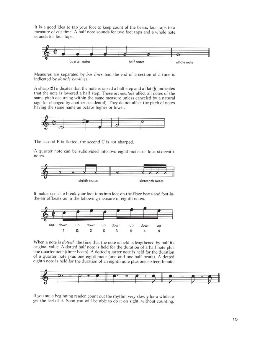 Hot Licks for Bluegrass Fiddle