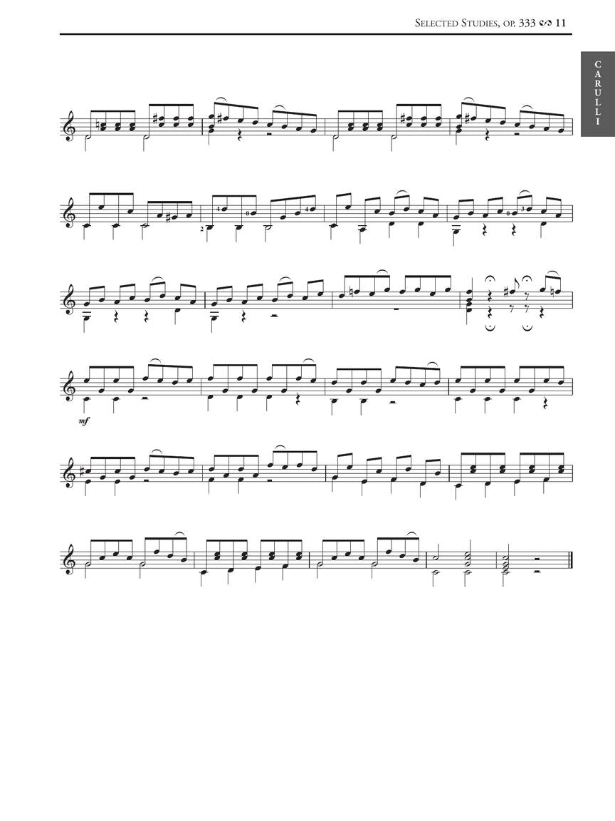 Required Studies for Classical Guitar